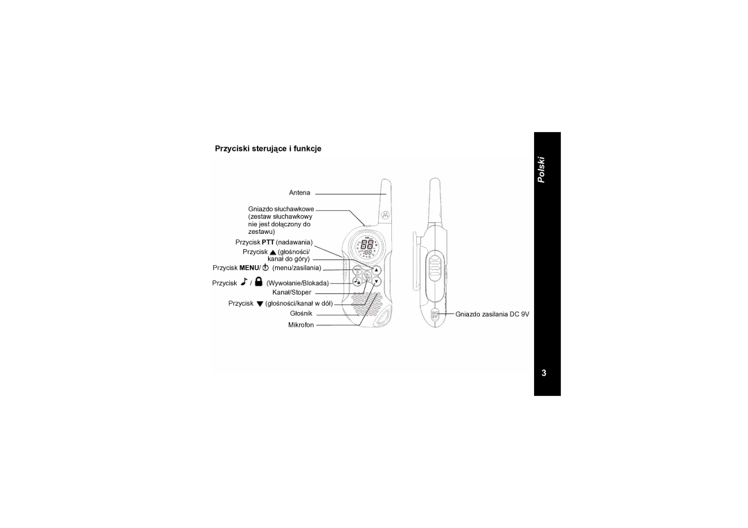 Motorola TLKR T6 owner manual Przyciski sterujące i funkcje, Wyświetlacz, Antena Przycisk PTT nadawania, Głośnik Mikrofon 