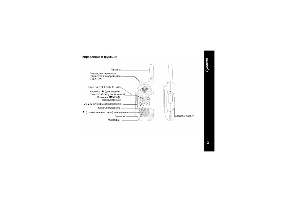 Motorola TLKR T6 owner manual Управление и функции, Клавиша вызов меню/питание Клавиша MON мониторинг, Динамик Микрофон 