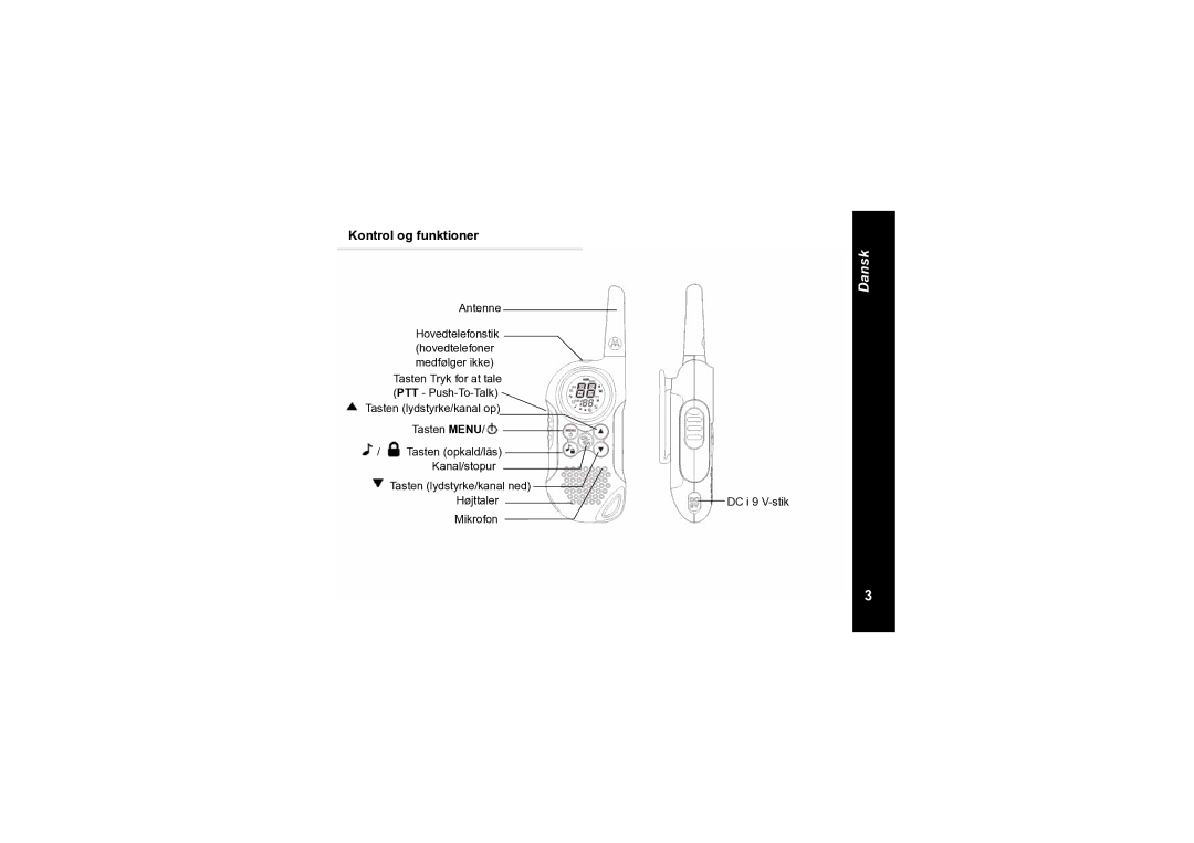 Motorola TLKR T6 owner manual Kontrol og funktioner, Mikrofon 