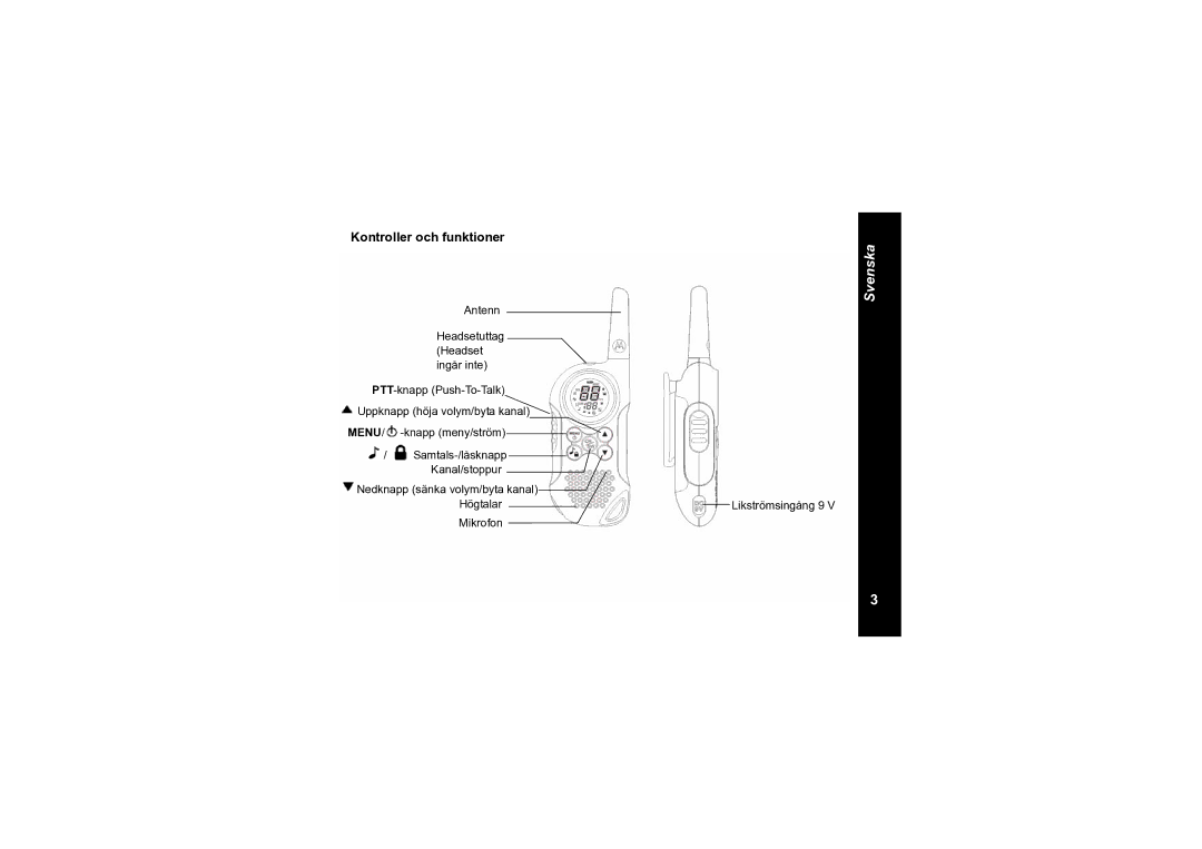 Motorola TLKR T6 owner manual Kontroller och funktioner, Likströmsingång 9 