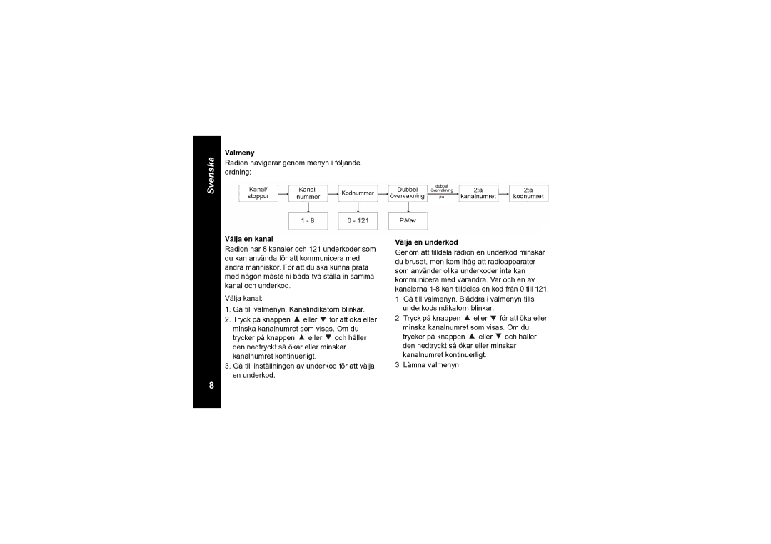 Motorola TLKR T6 owner manual Valmeny, Radion navigerar genom menyn i följande ordning, Välja en kanal, Välja en underkod 