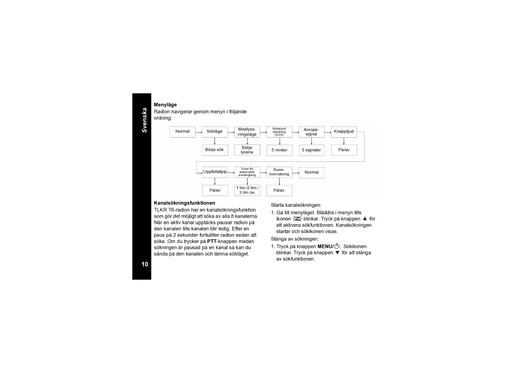 Motorola TLKR T6 owner manual Menyläge, Kanalsökningsfunktionen 