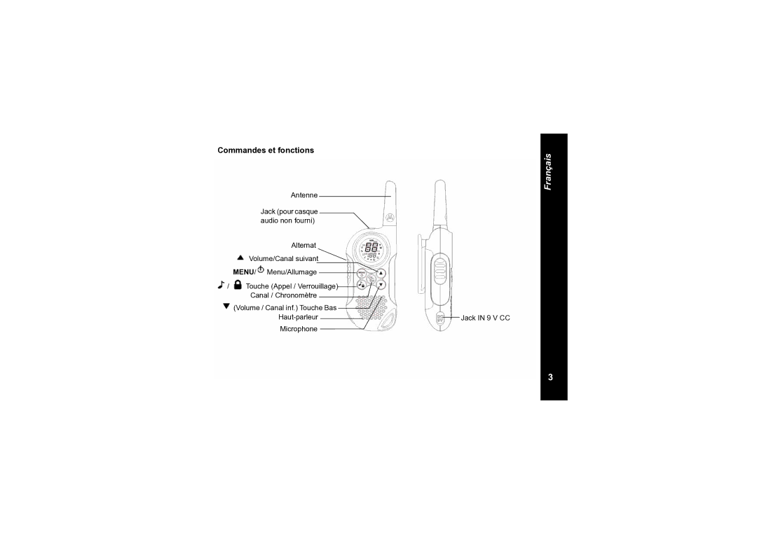 Motorola TLKR T6 Commandes et fonctions, Antenne, Alternat, Volume / Canal inf. Touche Bas Haut-parleur Microphone 