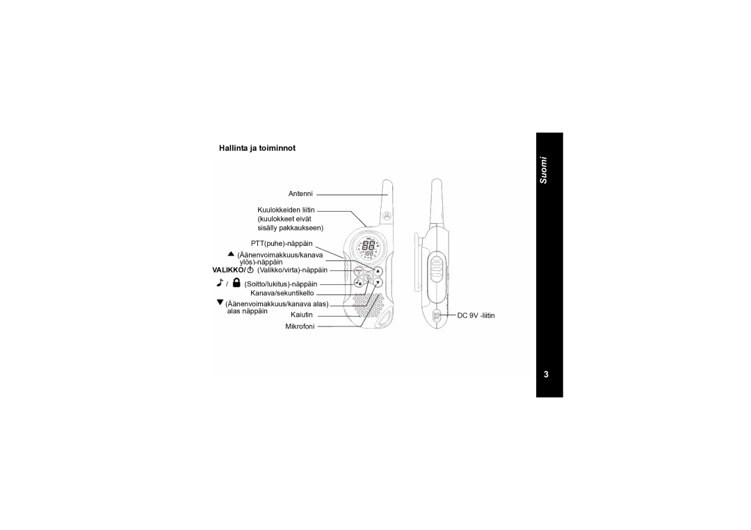 Motorola TLKR T6 owner manual Hallinta ja toiminnot, DC 9V -liitin 