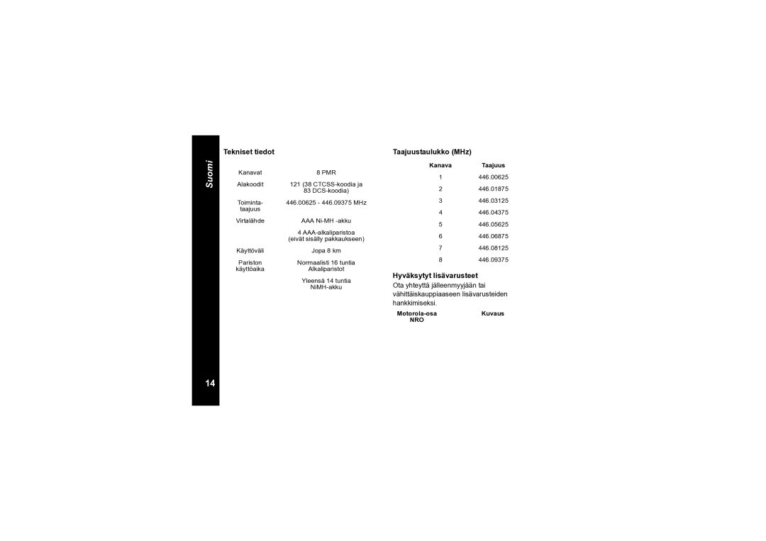 Motorola TLKR T6 owner manual Tekniset tiedot, Taajuustaulukko MHz, Hyväksytyt lisävarusteet 