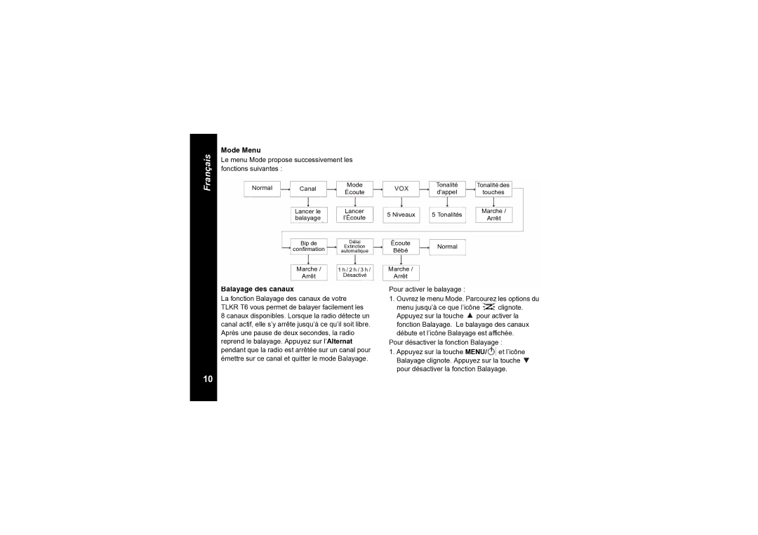 Motorola TLKR T6 owner manual Le menu Mode propose successivement les fonctions suivantes, Balayage des canaux 