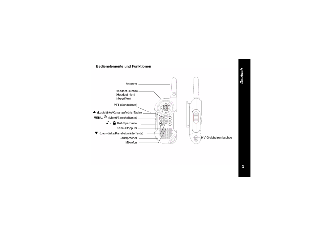 Motorola TLKR T6 owner manual Bedienelemente und Funktionen, Lautsprecher Mikrofon 