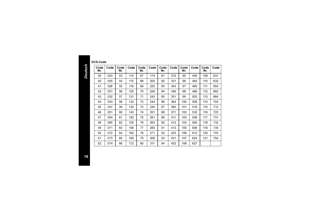 Motorola TLKR T6 owner manual Deutsch, DCS-Code 