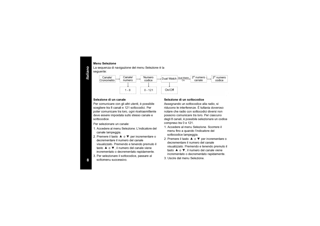 Motorola TLKR T6 owner manual Menu Selezione, On/Off, Canale Codice, Selezione di un canale Selezione di un sottocodice 