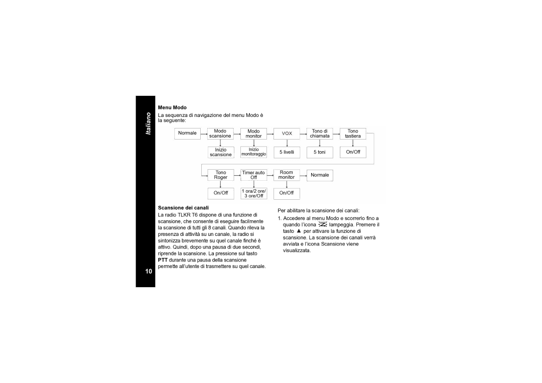 Motorola TLKR T6 owner manual Menu Modo, Scansione dei canali 