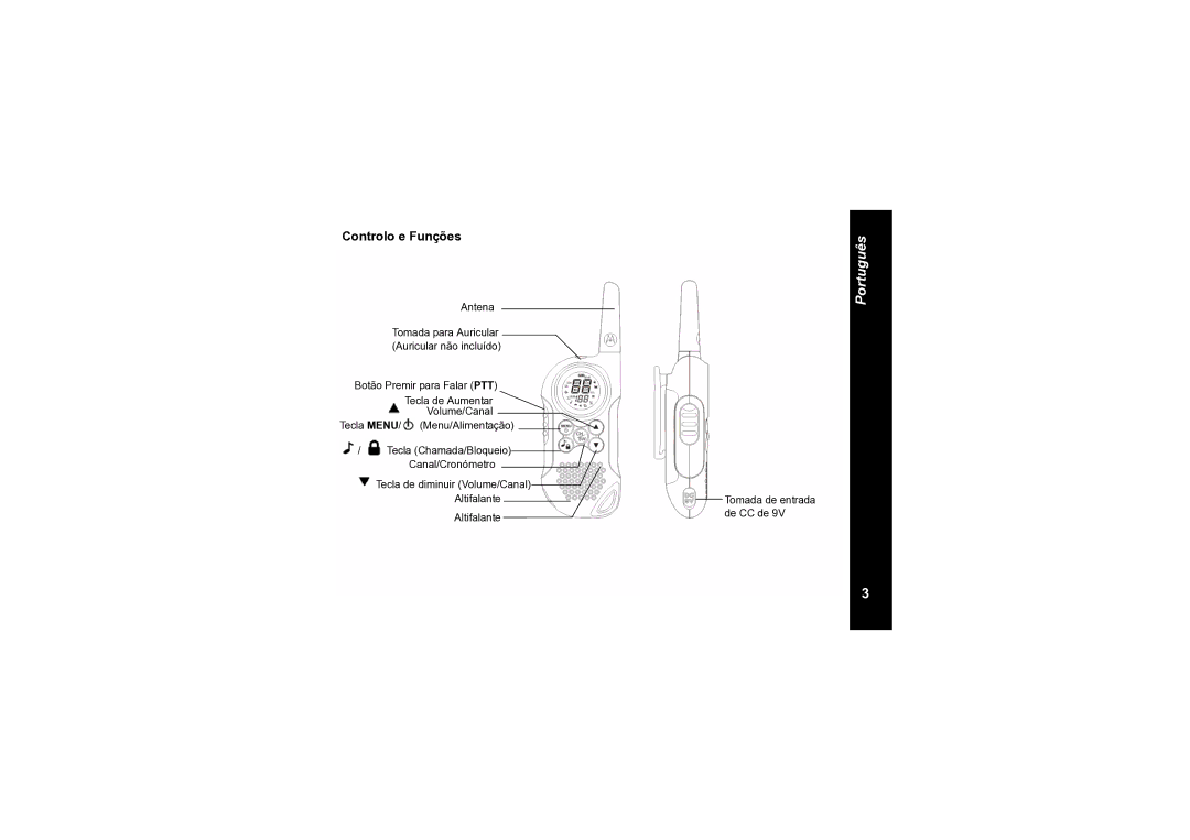 Motorola TLKR T6 Controlo e Funções, Visor, Tecla MENU/ Menu/Alimentação, Altifalante, Tomada de entrada de CC de 