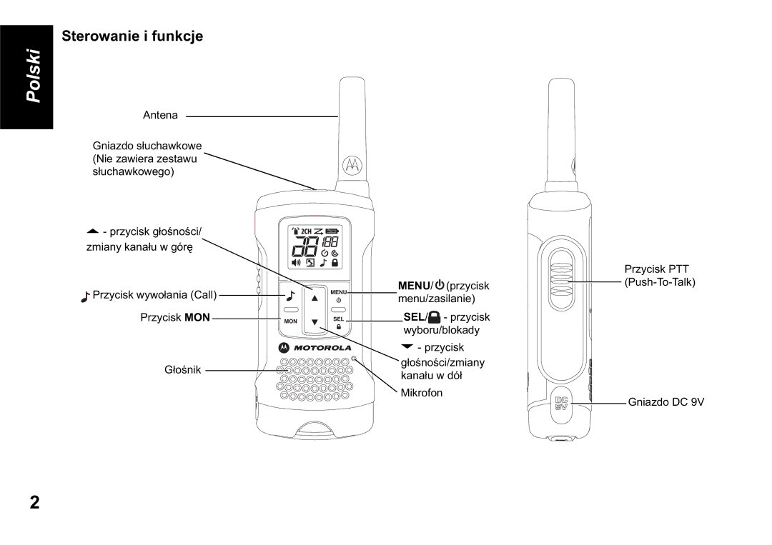 Motorola TLKR T60 owner manual Sterowanie i funkcje 