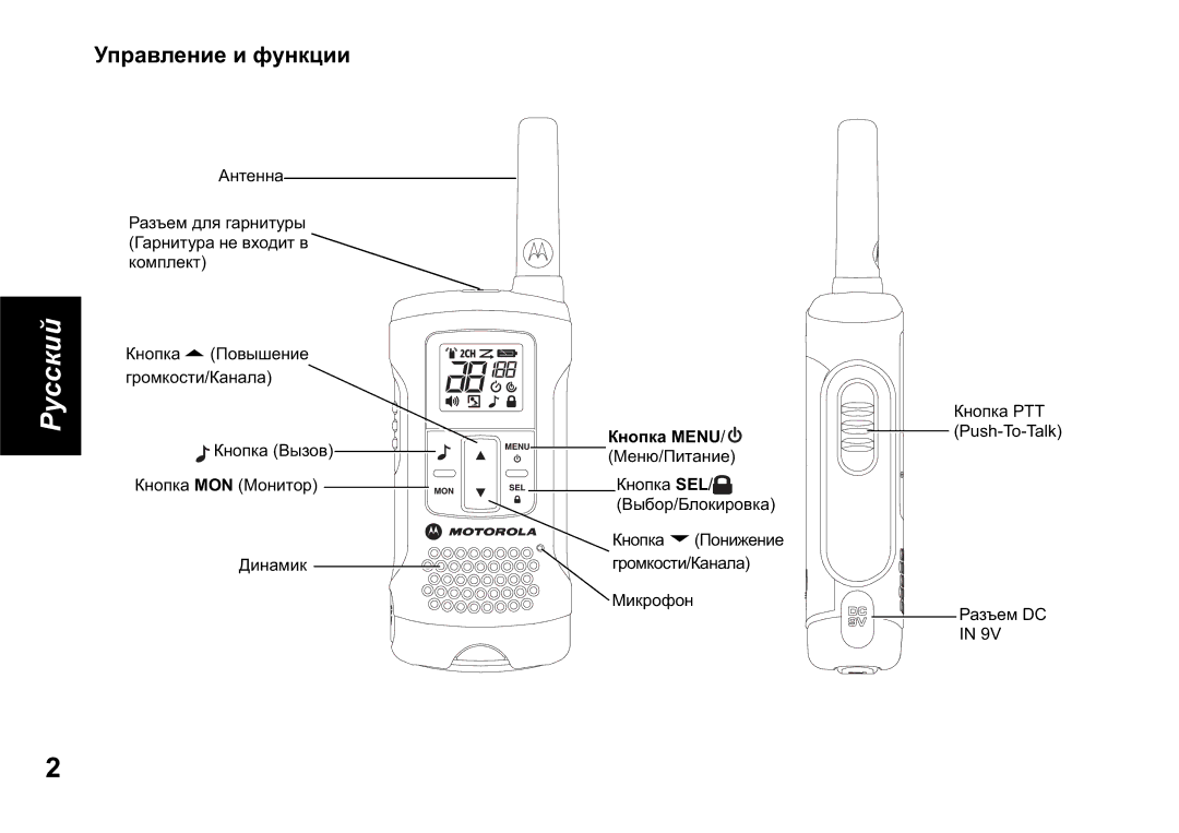 Motorola TLKR T60 owner manual MON Menu 