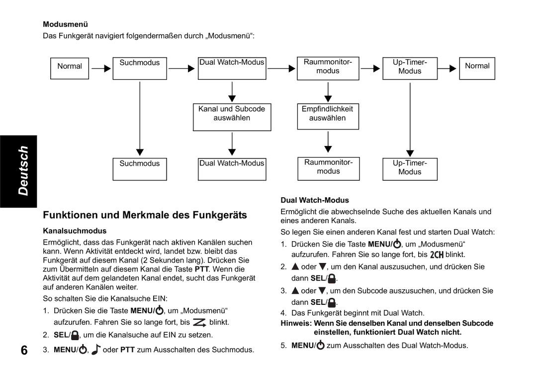 Motorola TLKR T60 owner manual Funktionen und Merkmale des Funkgeräts, Modusmenü, Kanalsuchmodus, Dual Watch-Modus 