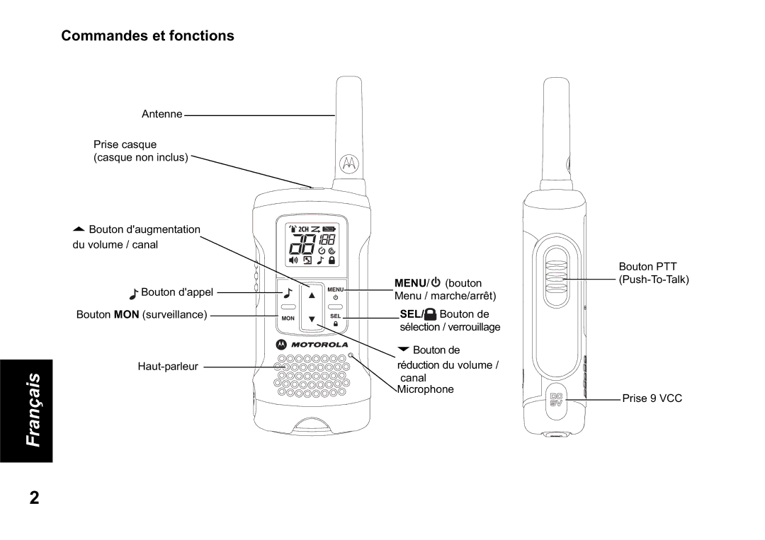 Motorola TLKR T60 owner manual Commandes et fonctions 