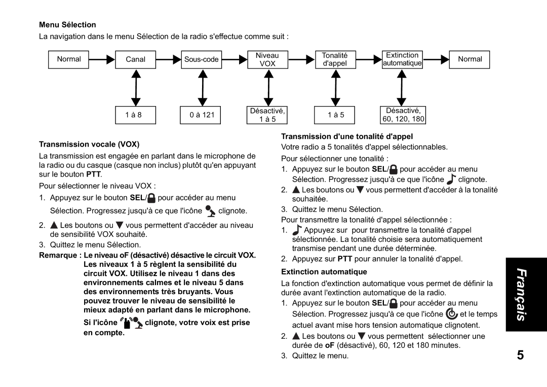 Motorola TLKR T60 owner manual Menu Sélection, Transmission vocale VOX, Extinction automatique 