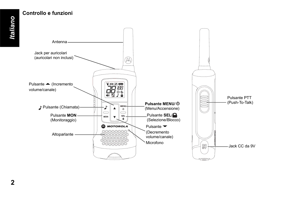 Motorola TLKR T60 owner manual Italiano, Controllo e funzioni 