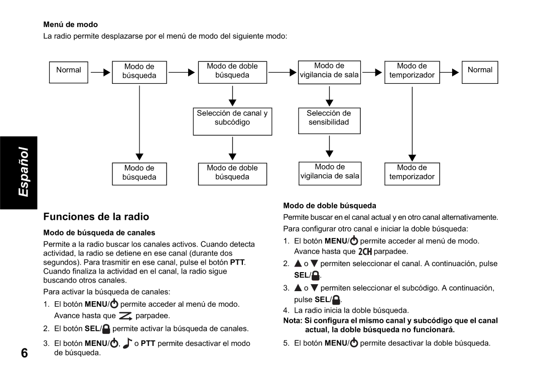 Motorola TLKR T60 owner manual Funciones de la radio, Menú de modo, Modo de doble búsqueda, Modo de búsqueda de canales 