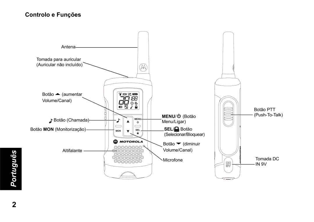 Motorola TLKR T60 owner manual Controlo e Funções 