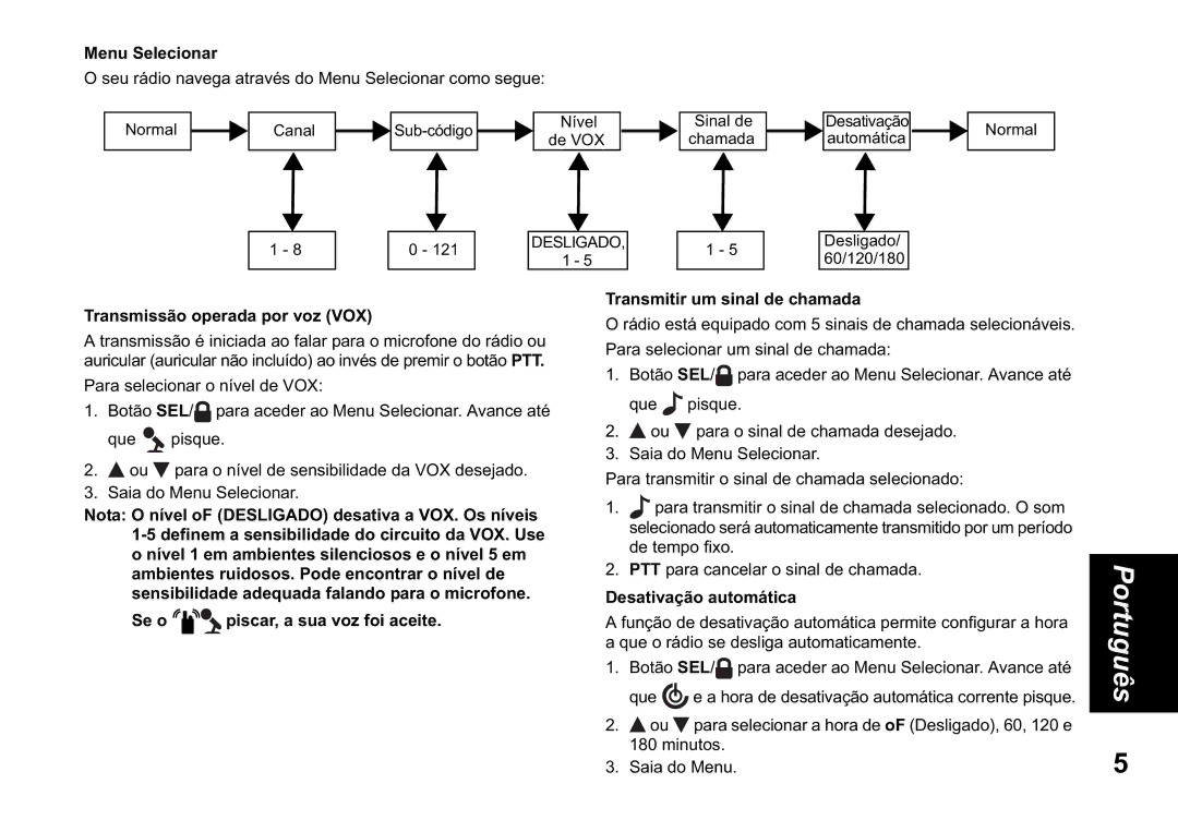 Motorola TLKR T60 owner manual Menu Selecionar, Transmissão operada por voz VOX, Desativação automática 