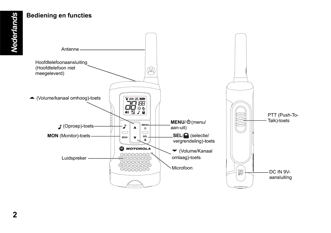 Motorola TLKR T60 owner manual Bediening en functies 