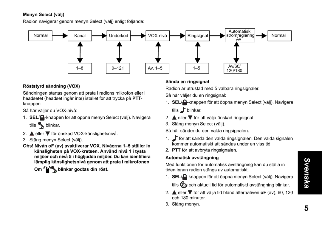 Motorola TLKR T60 owner manual Menyn Select välj, Röststyrd sändning VOX, Om blinkar godtas din röst Sända en ringsignal 