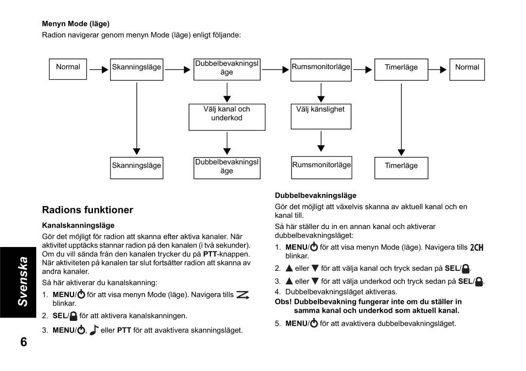Motorola TLKR T60 owner manual Radions funktioner, Menyn Mode läge, Dubbelbevakningsläge, Kanalskanningsläge 