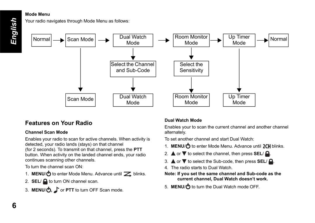 Motorola TLKR T60 owner manual Features on Your Radio, Mode Menu, Channel Scan Mode, Dual Watch Mode 