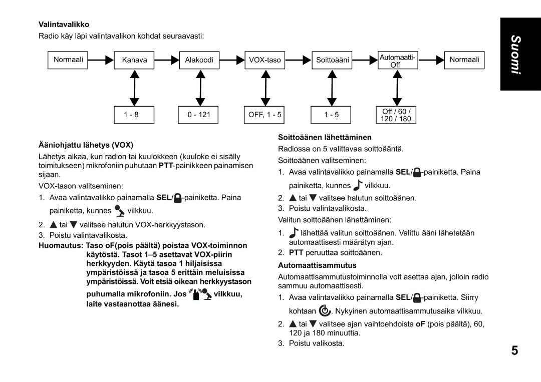 Motorola TLKR T60 owner manual Valintavalikko, Ääniohjattu lähetys VOX, Automaattisammutus 