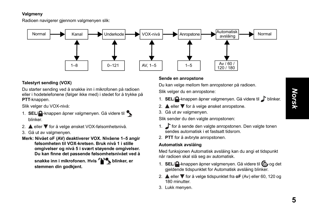 Motorola TLKR T60 owner manual Valgmeny, Talestyrt sending VOX, Automatisk avslåing 