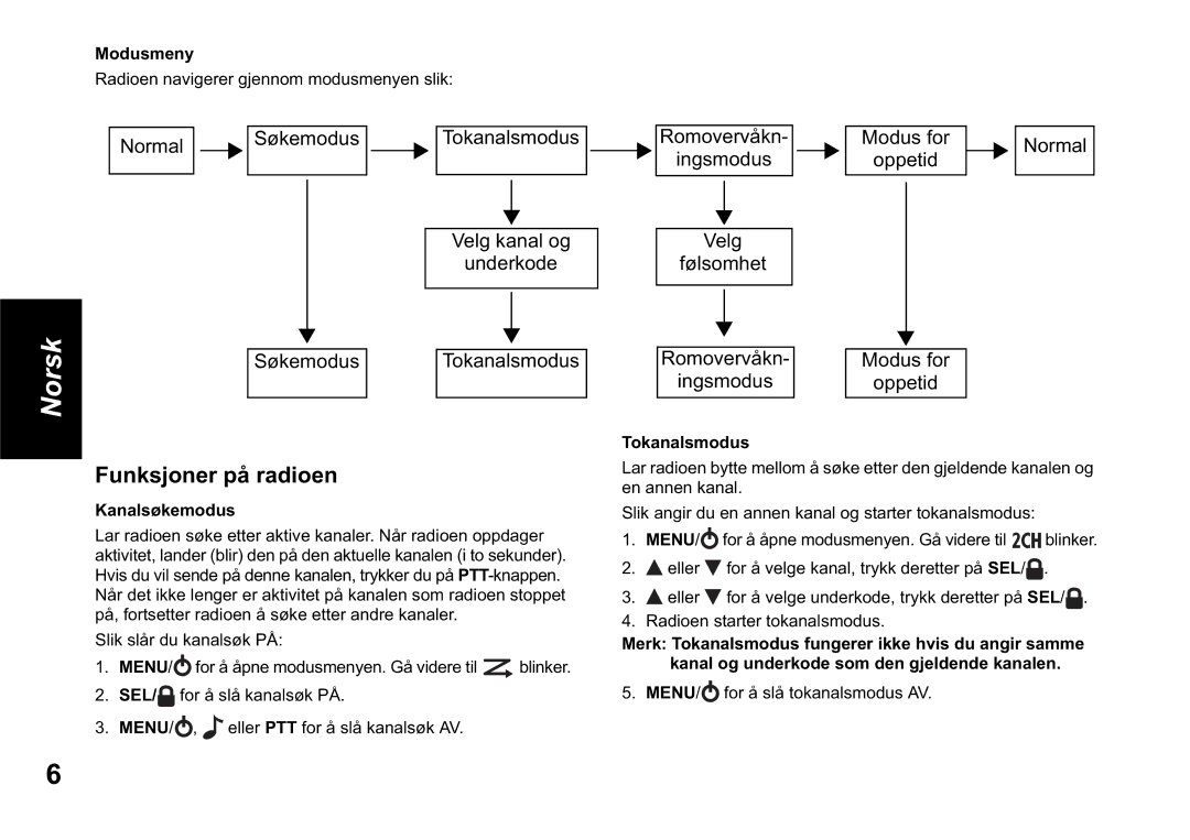 Motorola TLKR T60 owner manual Funksjoner på radioen, Modusmeny, Tokanalsmodus, Kanalsøkemodus 