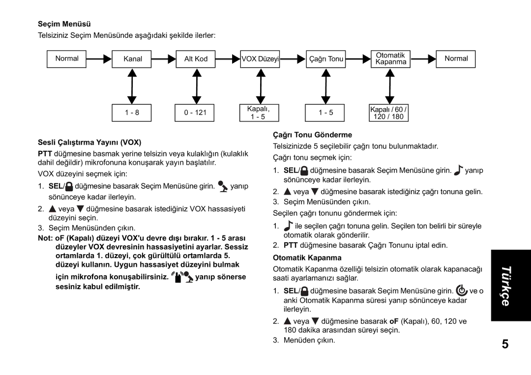 Motorola TLKR T60 owner manual Seçim Menüsü, Sesli Çal YaynVOX, Sesiniz kabul edilmitir Çaonu Gönderme, Otomatik Kapanma 