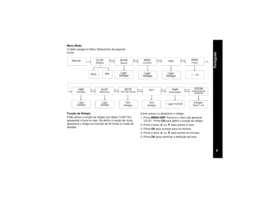 Motorola TLKR T8 owner manual Rádio navega no Menu Seleccionar da seguinte forma Normal, Hora Min, Ligar Desligar 