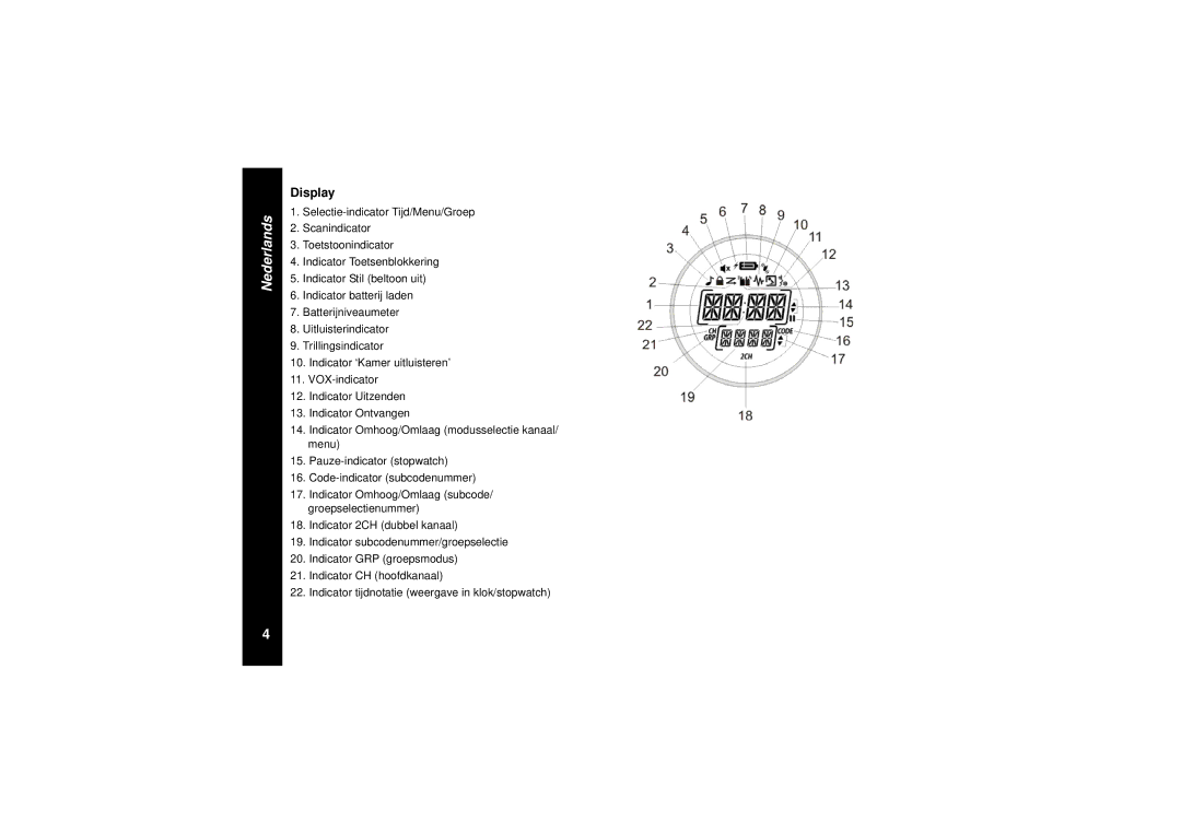 Motorola TLKR T8 owner manual Display 