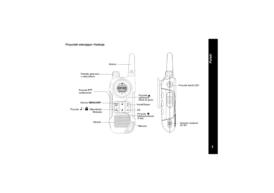 Motorola TLKR T8 owner manual Przyciski sterujące i funkcje 