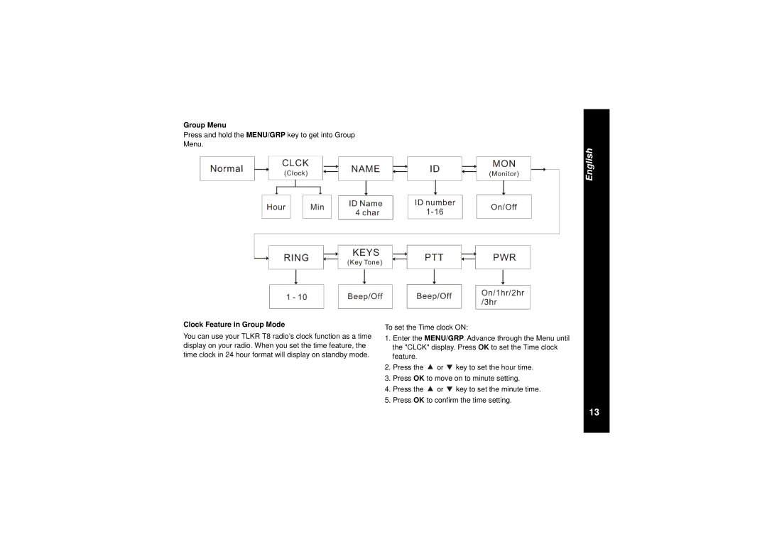 Motorola TLKR T8 owner manual Press and hold the MENU/GRP key to get into Group Menu, Clock Feature in Group Mode 