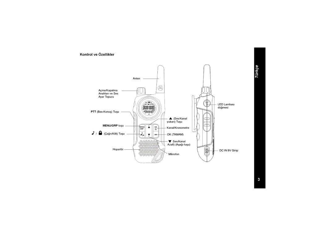 Motorola TLKR T8 owner manual Kontrol ve Özellikler, MENU/GRP tuşu / Çağrı/Kilit Tuşu 