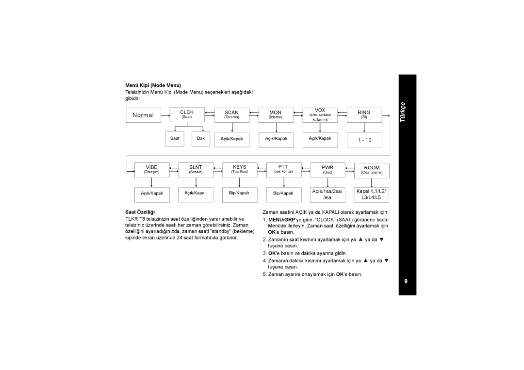 Motorola TLKR T8 owner manual Menü Kipi Mode Menu, Saat Özelliği, Açık/1sa/2sa Kapalı/L1/L2 