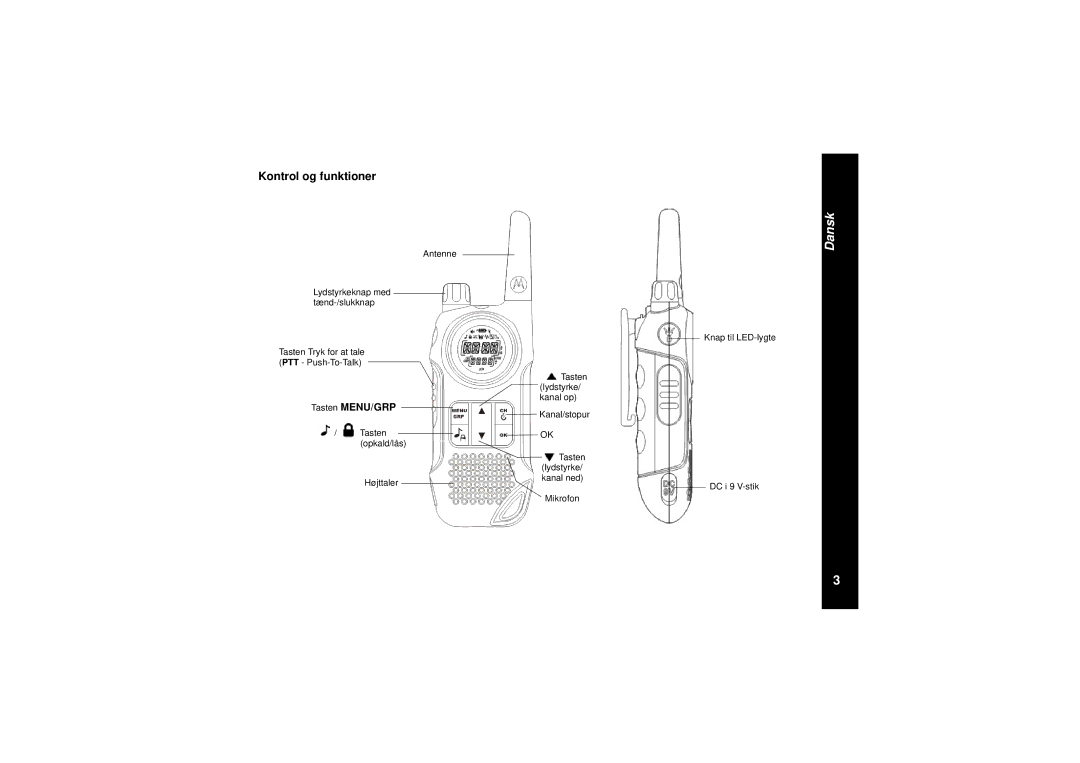 Motorola TLKR T8 owner manual Kontrol og funktioner, Tasten MENU/GRP 