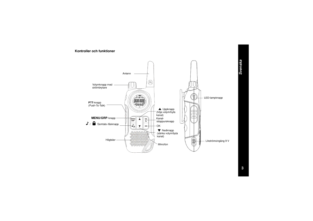 Motorola TLKR T8 owner manual Kontroller och funktioner, MENU/GRP-knapp 