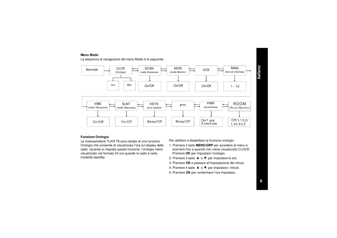 Motorola TLKR T8 owner manual Menu Modo, Funzione Orologio 