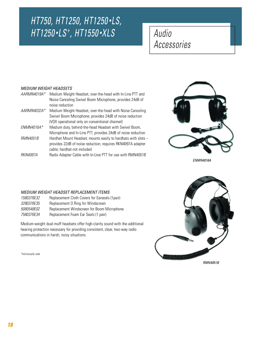 Motorola TM HT1250, HT750, HT1250, HT1250 LS, HT1550 XLS Medium Weight Headsets, Medium Weight Headset Replacement Items 