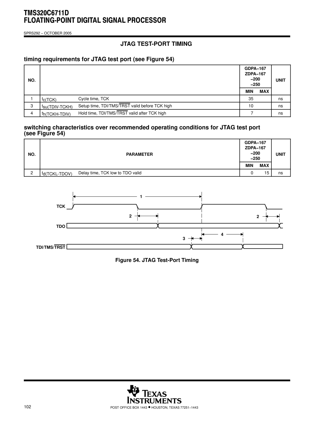 Motorola TMS320C6711D Jtag TEST-PORT Timing, Timing requirements for Jtag test port see Figure, Tck Tdo Tdi/Tms/Trst 