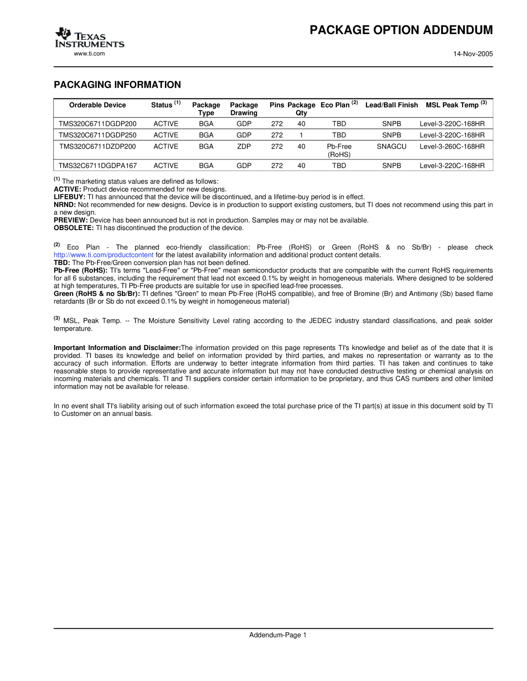 Motorola TMS320C6711D Packaging Information, Orderable Device Status Package Pins Package Eco Plan, MSL Peak Temp, Qty 