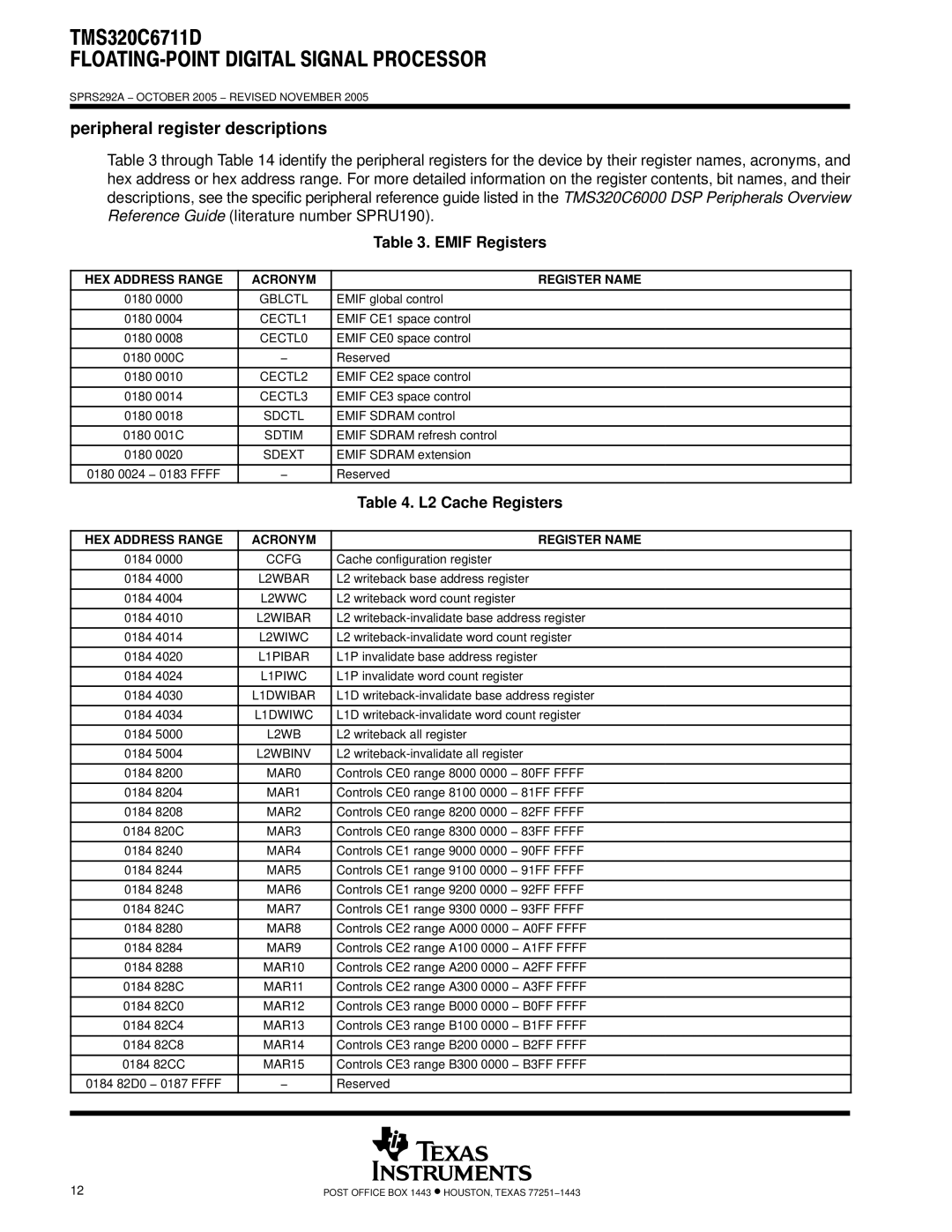 Motorola TMS320C6711D warranty Peripheral register descriptions, Emif Registers, L2 Cache Registers 