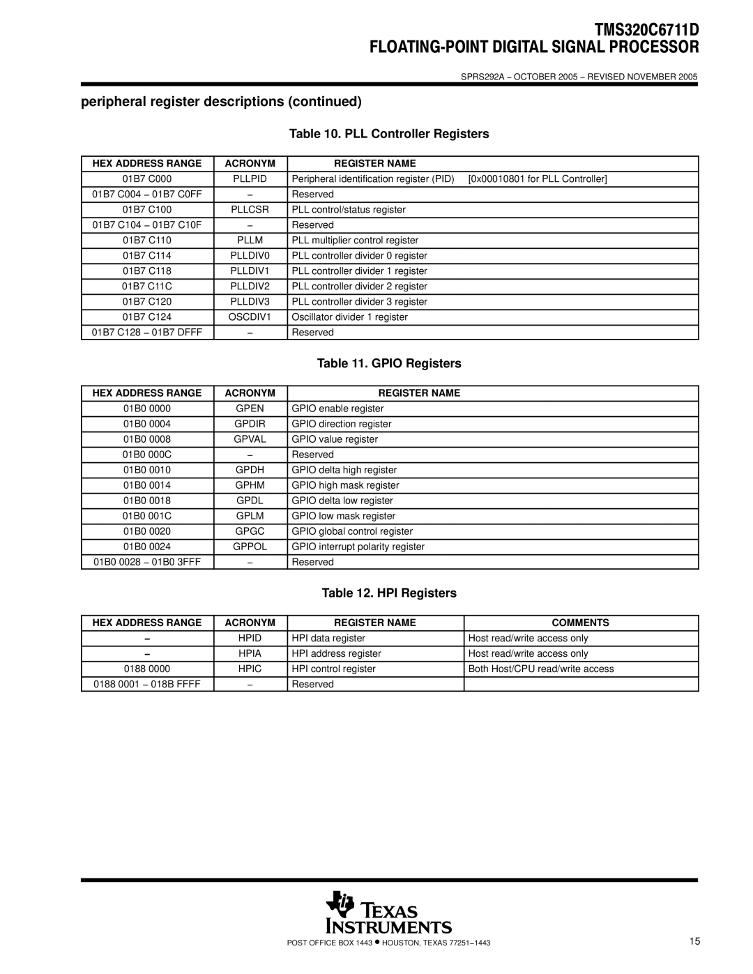 Motorola TMS320C6711D warranty PLL Controller Registers, Gpio Registers, HPI Registers 