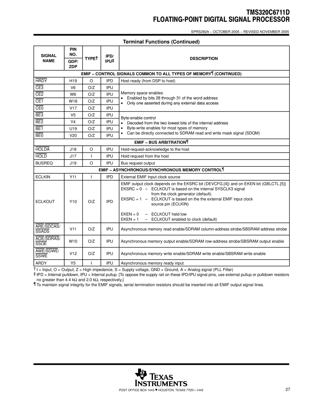 Motorola TMS320C6711D Only one asserted during any external data access, Emif − ASYNCHRONOUS/SYNCHRONOUS Memory Control ¶ 