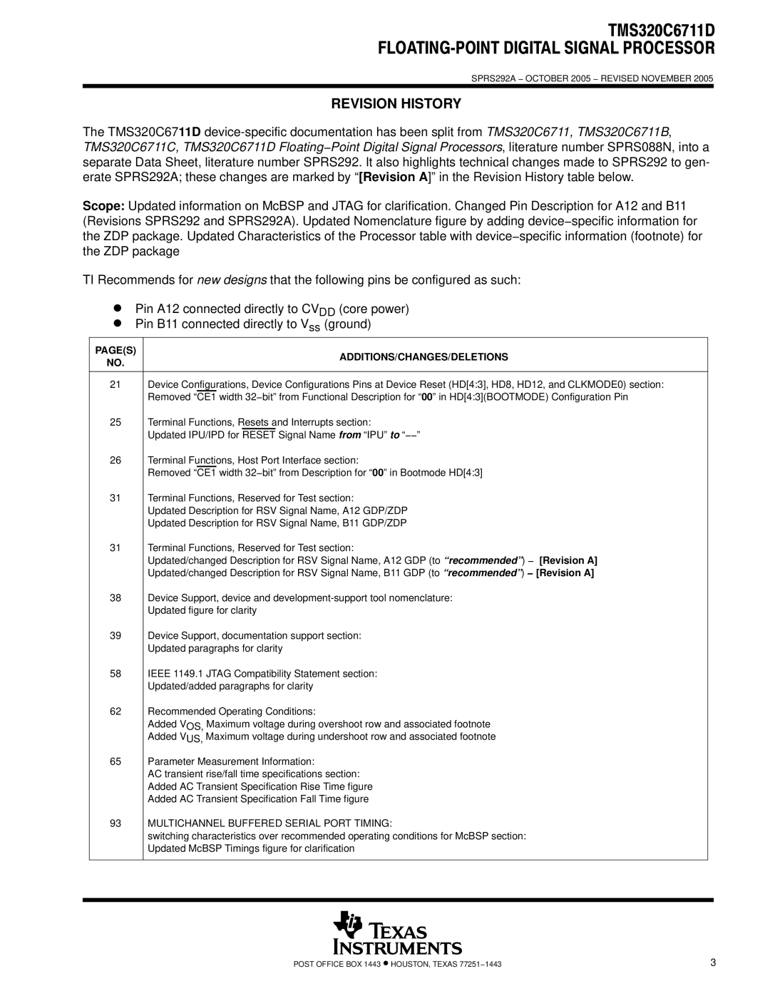 Motorola TMS320C6711D Revision History, Pages ADDITIONS/CHANGES/DELETIONS, Multichannel Buffered Serial Port Timing 