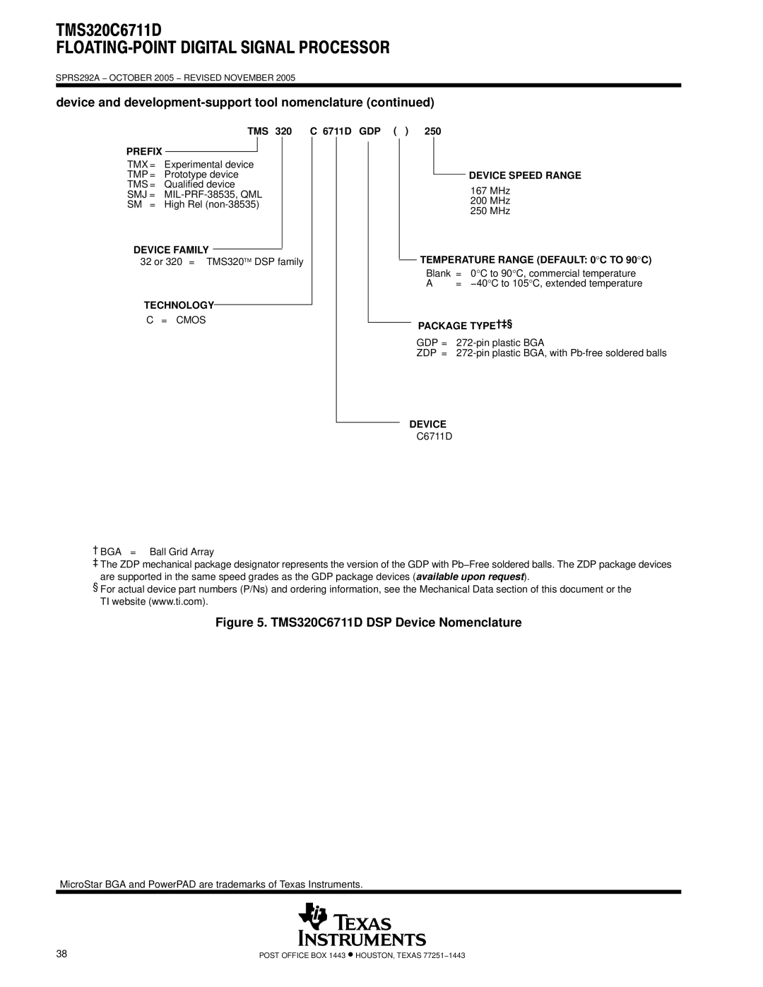 Motorola TMS320C6711D warranty Prefix, Device Speed Range, Device Family Temperature Range Default 0 C to 90 C, Technology 