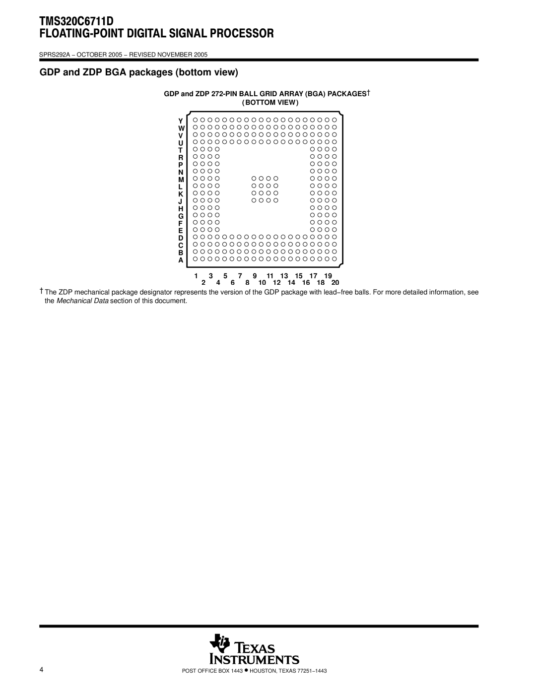 Motorola TMS320C6711D GDP and ZDP BGA packages bottom view, GDP and ZDP 272-PIN Ball Grid Array BGA PACKAGES†, Bottom View 